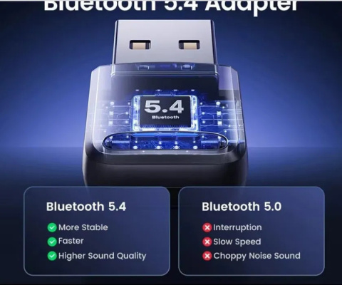 Adapter / odbiornik USB Bluetooth 5.4 Ugreen CM748 Adapter / odbiornik USB Bluetooth 5.4 Ugreen CM748